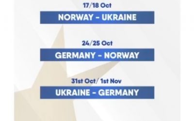 Auslosung der European Championship C 2020